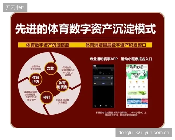 AI自动化剪辑的成熟，根本上改变了非头部体育赛事的内容资产沉淀逻辑